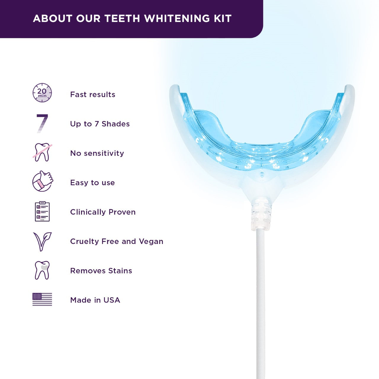 Zahnaufhellung Set mit LED – Whitening Kit für Zuhause (Smartphone kompatibel) (Made in USA)