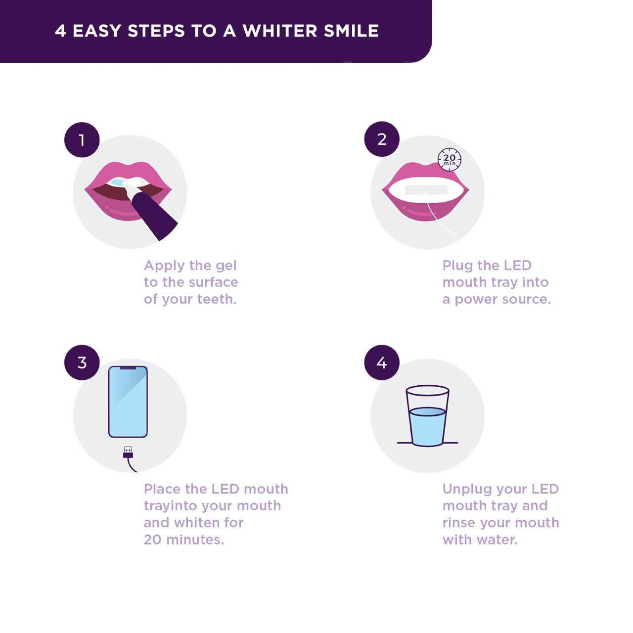 Zahnaufhellung Set mit LED – Whitening Kit für Zuhause (Smartphone kompatibel) (Made in USA)