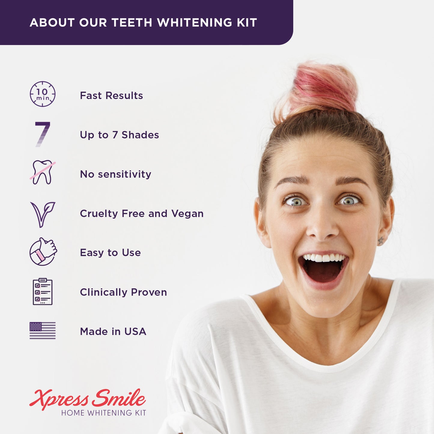 Zahnaufhellung Set mit LED – Xpress Smile Whitening Kit (Premium Set) (Made in USA)
